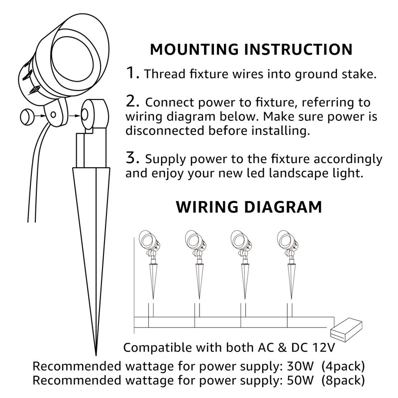 Bronze Low Voltage Integrated Led Spot Light Pack