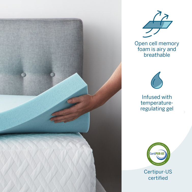 memory foam mattress temperature