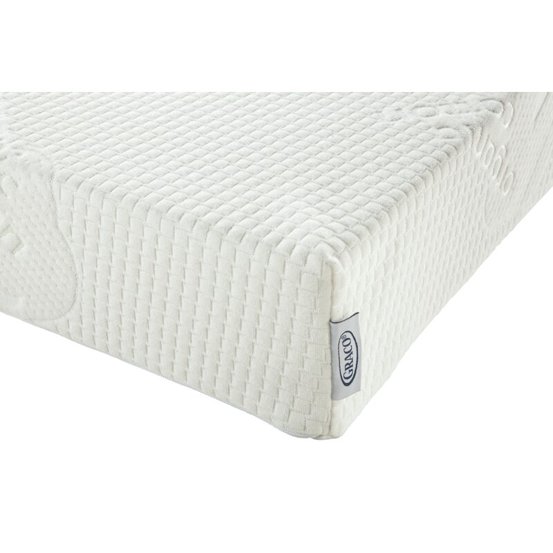 cradletyme mattress