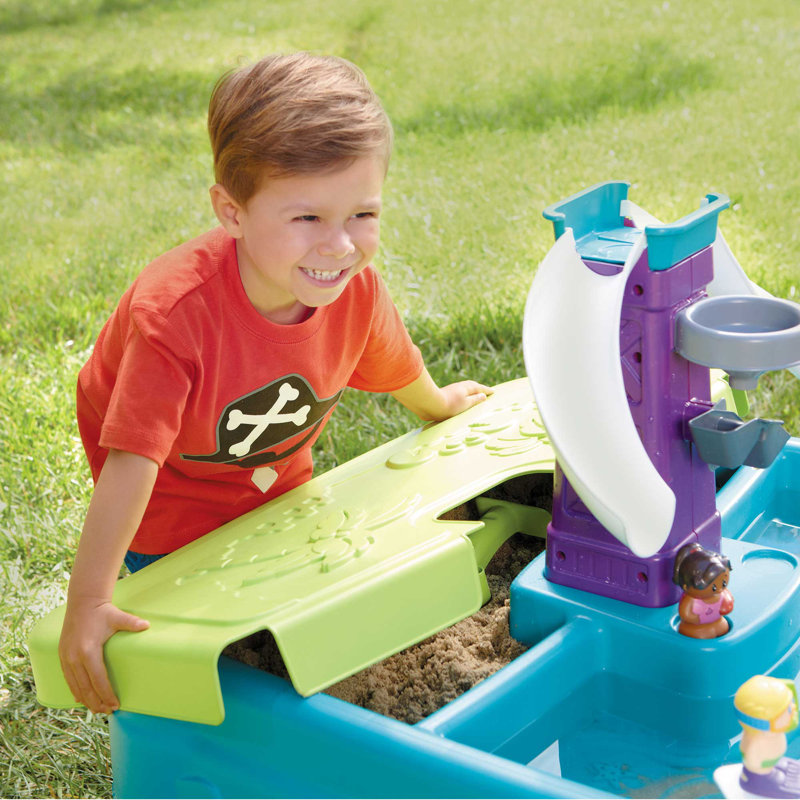 sandy lagoon water table