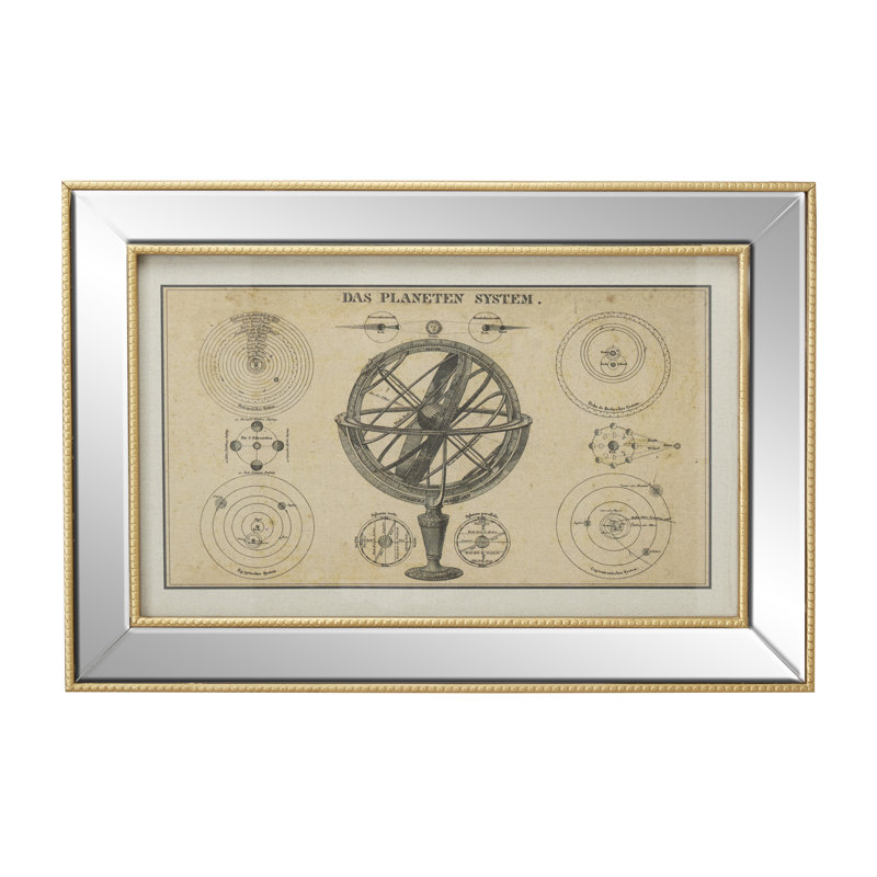 Williston Forge Large Vintage Style Planetary System Diagram And Armillary Illustration Textile Picture Frame Painting Print On Fabric Wayfair