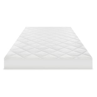 sleepyhead deluxe replacement mattress