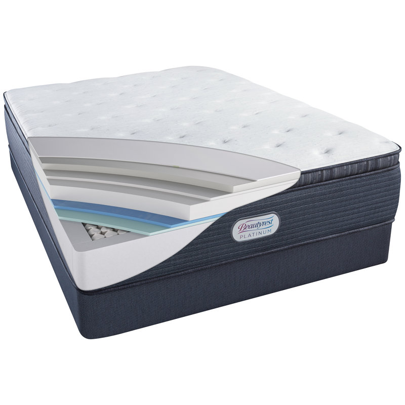 Beautyrest Platinum 15 Plush Pillow Top Hybrid Mattress Reviews