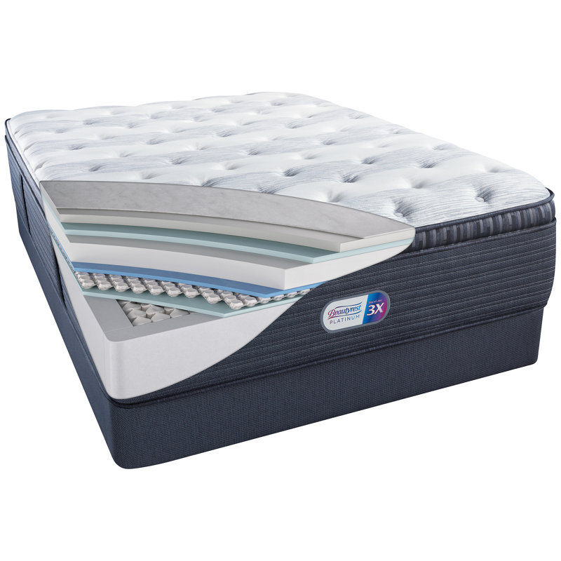 Beautyrest Platinum 16 Plush Pillow Top Mattress And Box Spring
