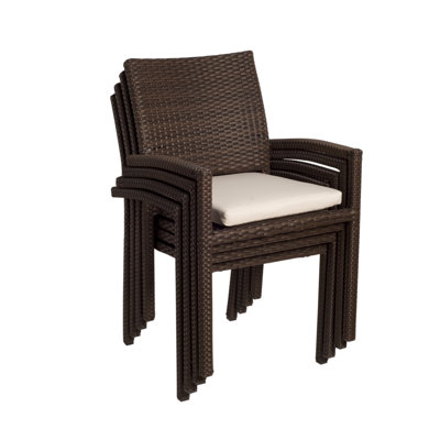 Fantastic Finds @ Just The Right Price!