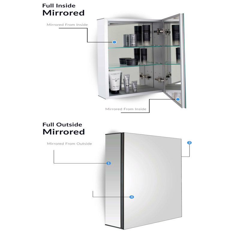 Orren Ellis Colwell 15 X 24 Recessed Or Surface Mount Frameless Medicine Cabinet With 4 Adjustable Shelves Wayfair