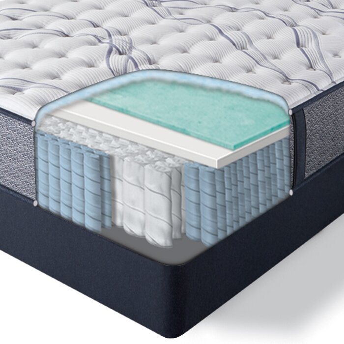 Serta Perfect Sleeper 12 Trelleburg Ii Firm Innerspring Mattress