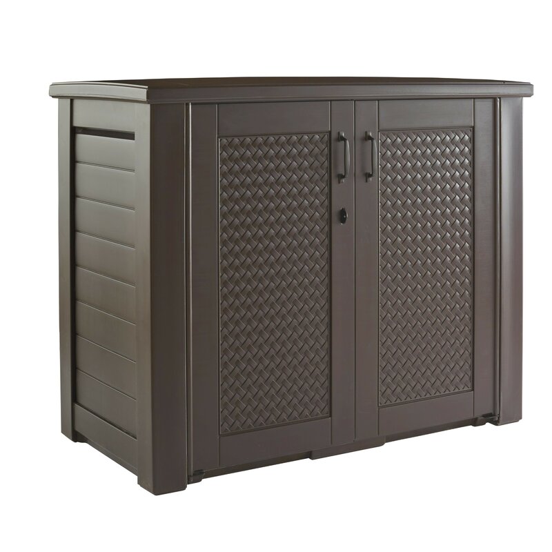 Rubbermaid Patio 123 Gallon Plastic Cabinet Reviews Wayfair