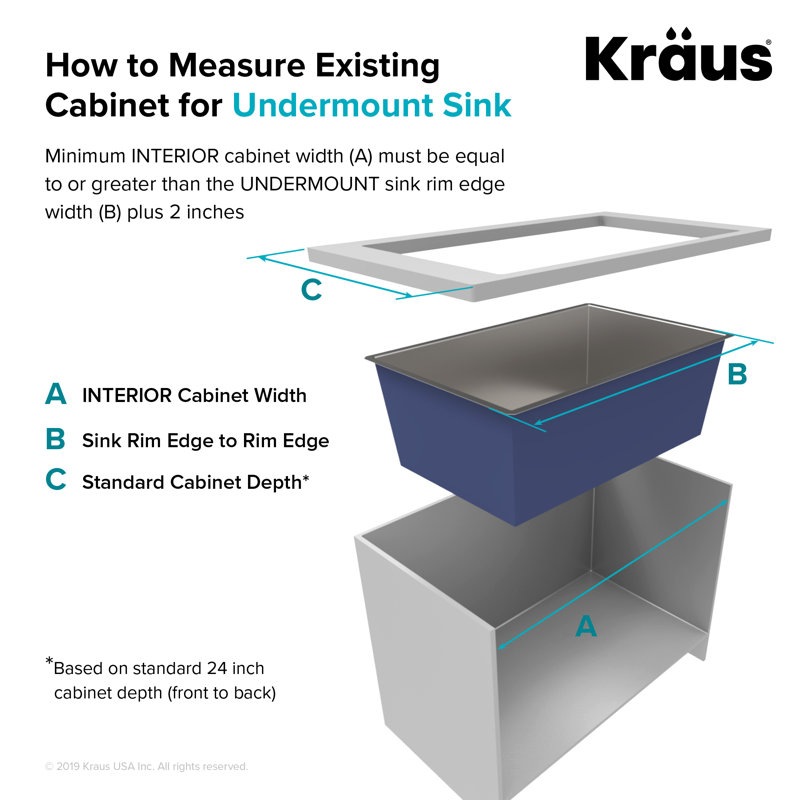 Khu24l Kraus Pax Zero Radius 24 L X 19 W Undermount Single Bowl