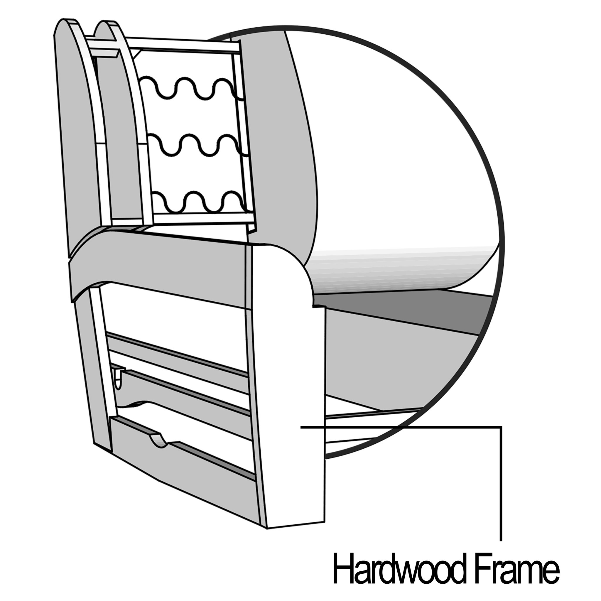 Sturdy Hardwood Frame