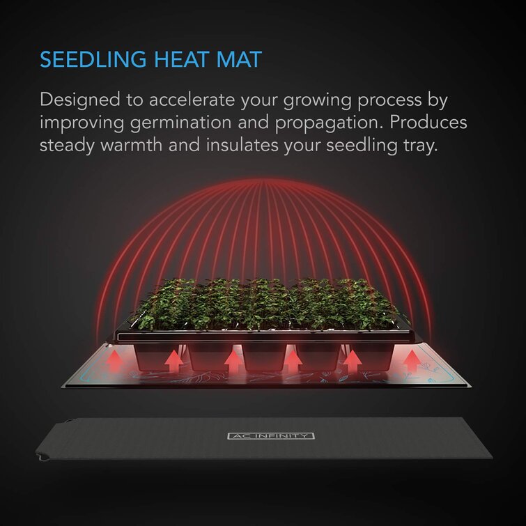 Hongville Durable Waterproof Germination Seed Heating Mat Hydroponic Heat Pad 