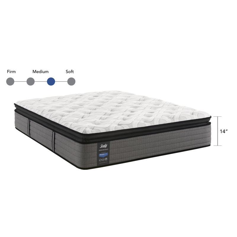 Sealy Response Performance 14 Medium Pillow Top Mattress