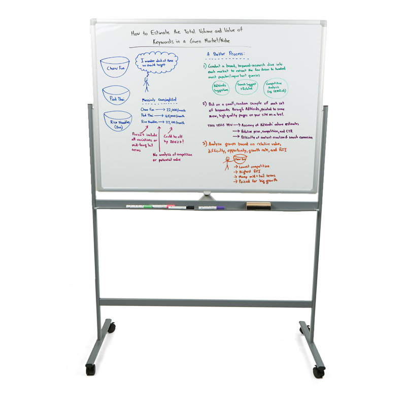 big whiteboard
