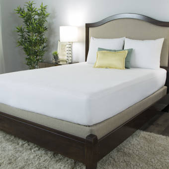 Protect A Bed Elite Double Sided Fitted Hypoallergenic Waterproof