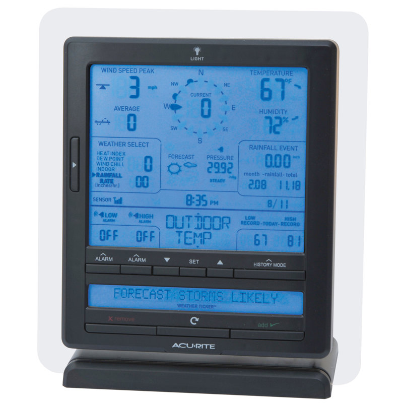 Chaney Acurite Wireless Center Professional Weather Station