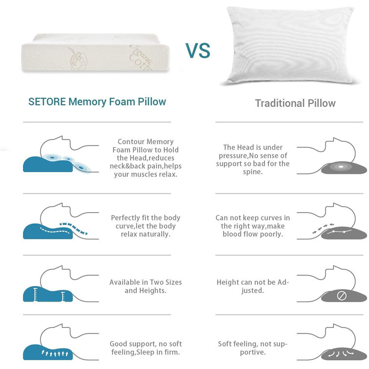 sleep essence memory foam pillow