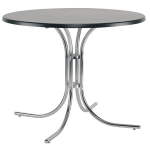 Check price and read more information from recommend store. Bartisch Sonia von Nowy Styl