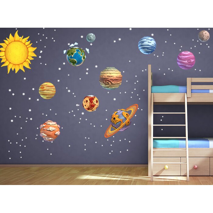 Diy Solar System Wall Decal