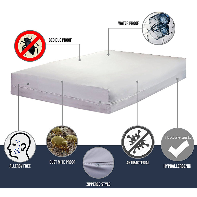 Alwyn Home Paloalto Guardmax Bed Bug Zippered Hypoallergenic