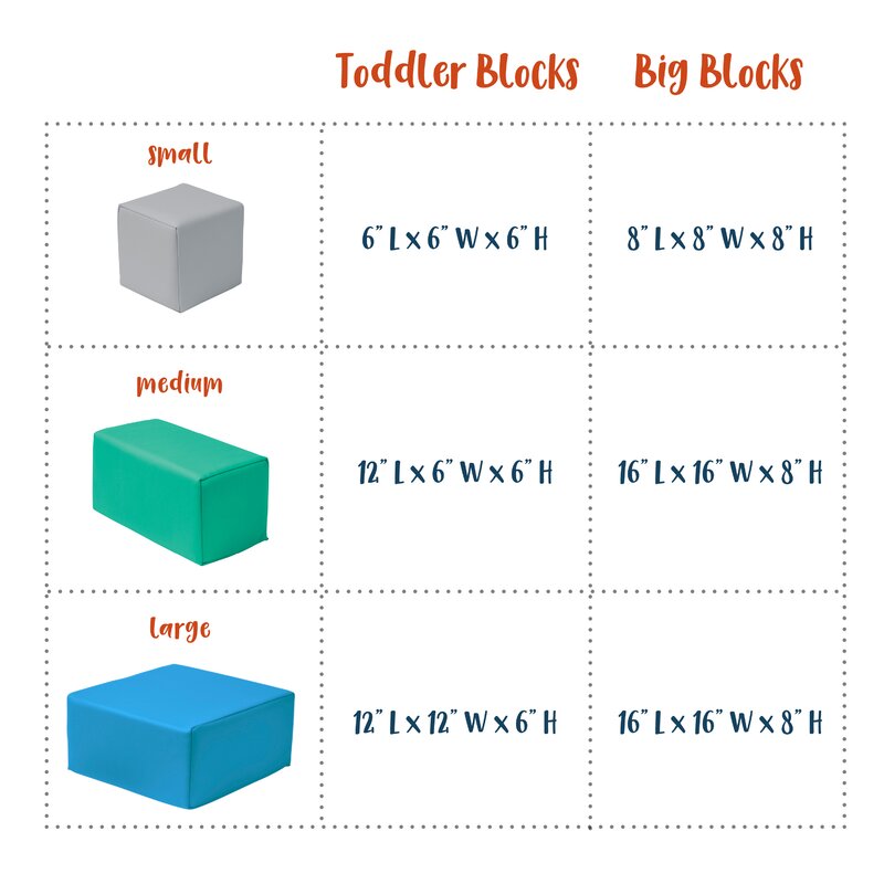 softzone blocks