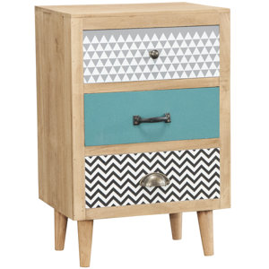 Kommode Retro von Home Loft Concept