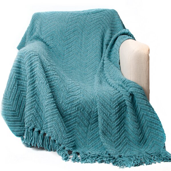 turquoise throw blanket