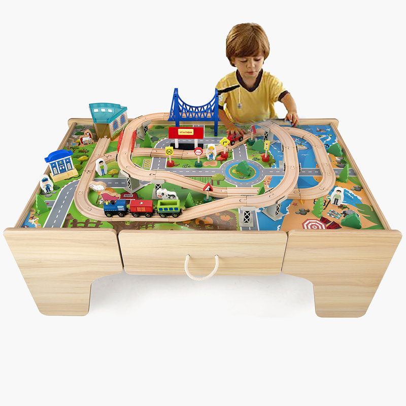 train activity table