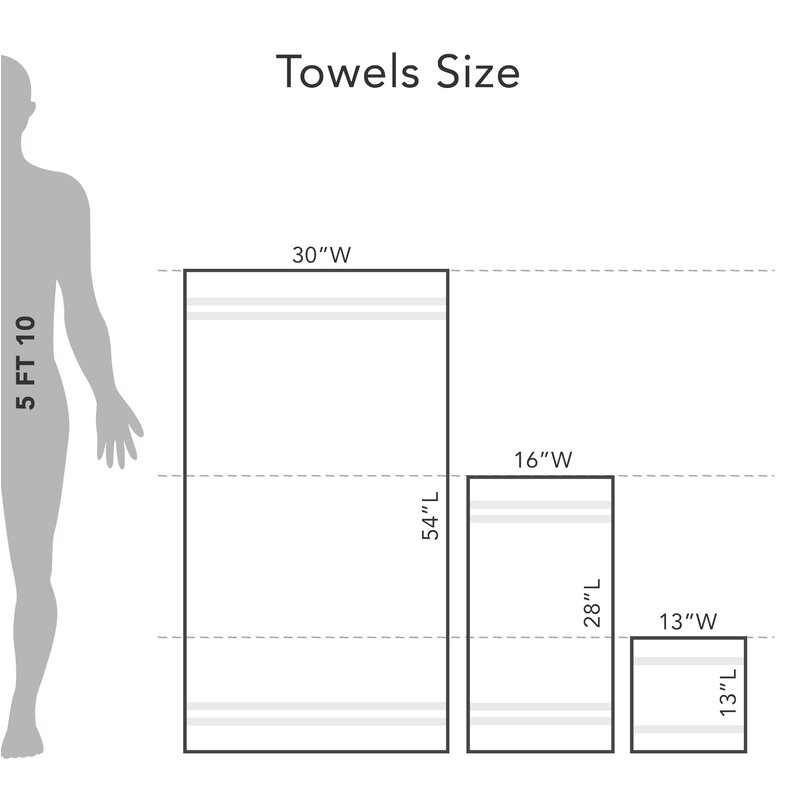bath towel size