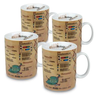Könitz Design OILPAINTING Mug Cup Coffee Mug Tea Cup Bone China 250 ML 