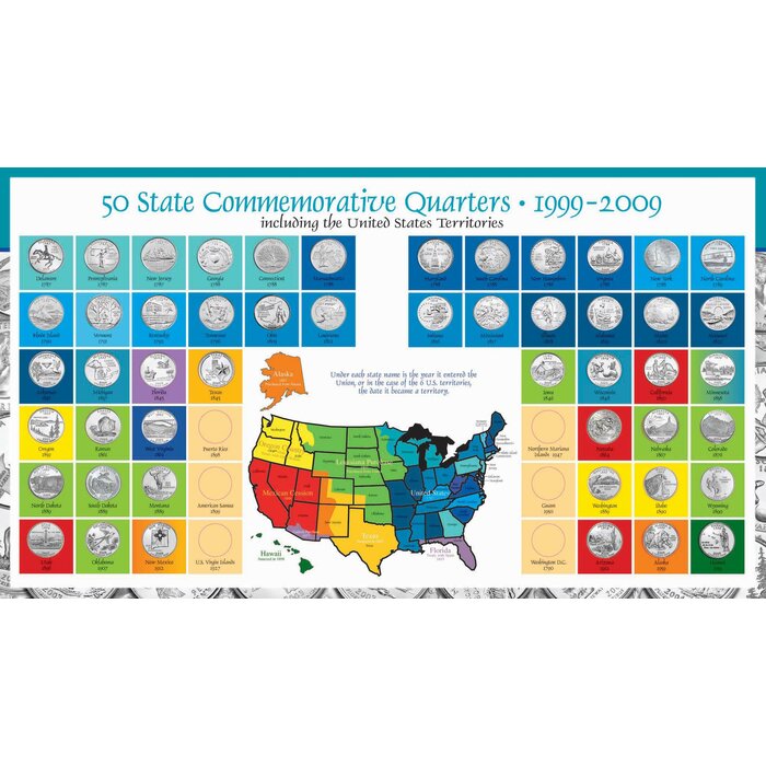 State Quarter Chart