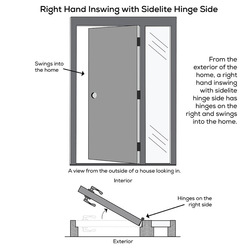 Verona Home Design Spotlight Glass Ready To Install Steel Prehung