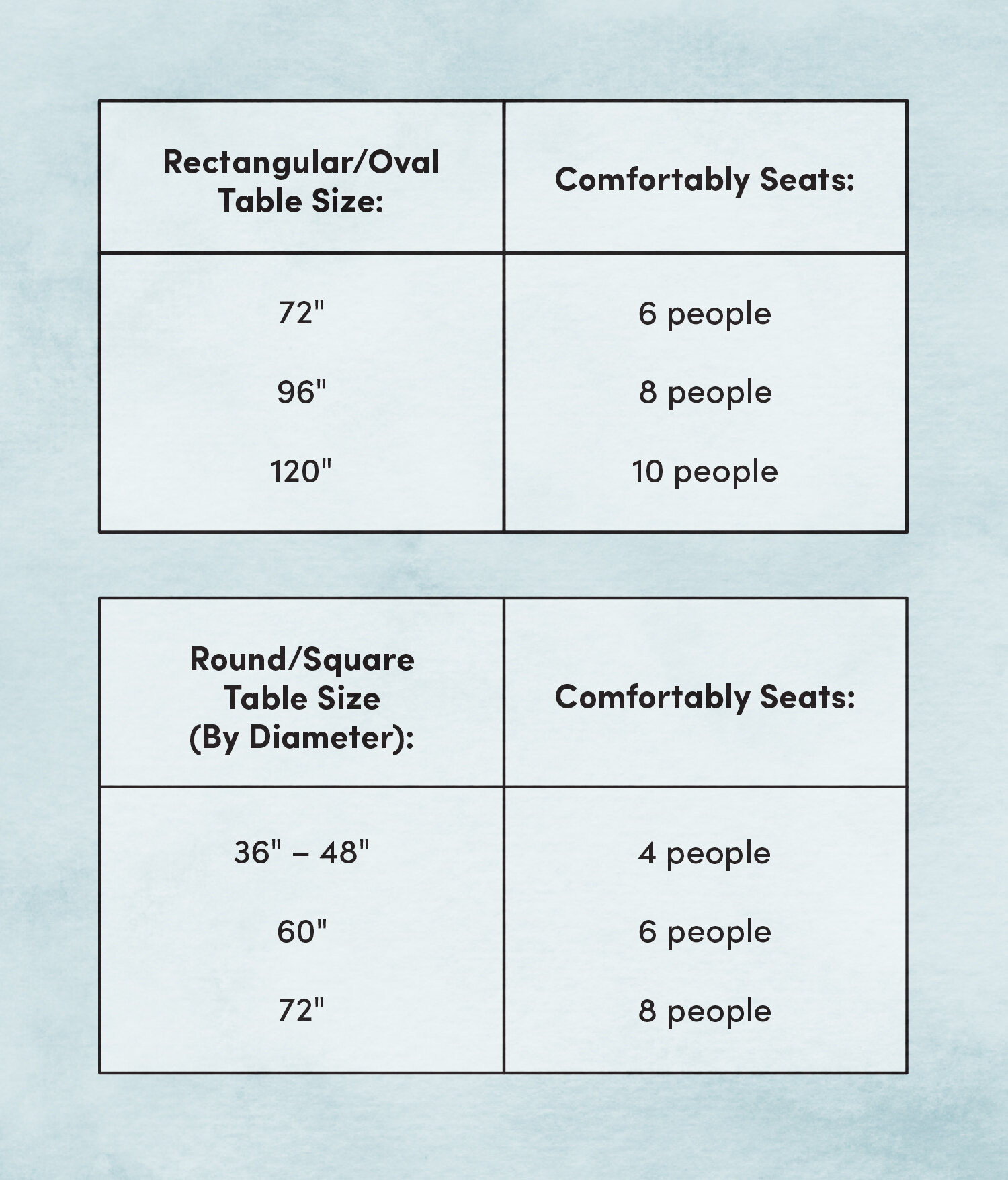 Dining Chair Dimensions How To Choose The Right Size Wayfair