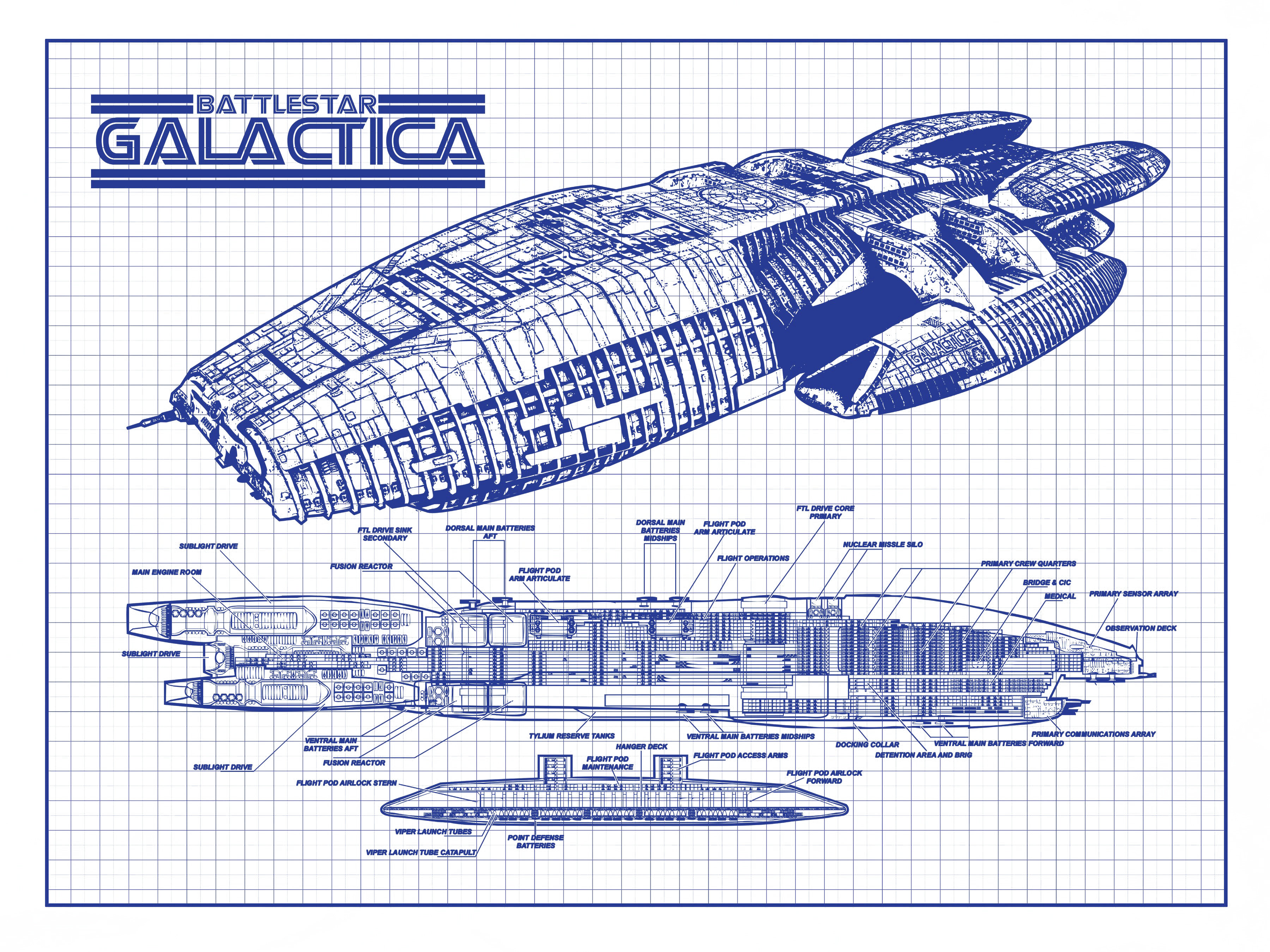 Williston Forge Battlestar Galactica Spaceship Silk Screen Print