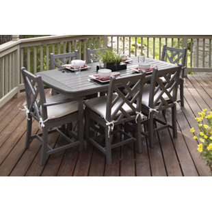 Go to store & view more images Chippendale 7-Piece Dining Set with Cushions by POLYWOOD?