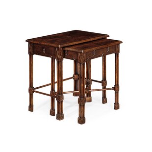 Tribeca 2 Piece Nesting Tables By Jonathan Charles Fine Furniture