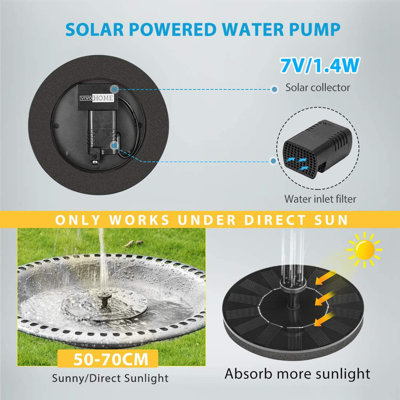 Outdoor Polyresin Antique Bird Bath with Solar Powered Round Pond Fountain