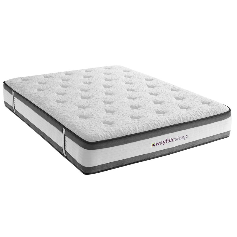 Nora Reviews 2020 Mattresses Ranked Buy Or Avoid