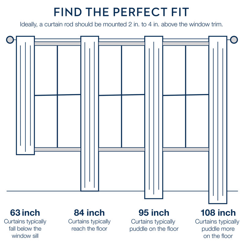 Fanette Window Striped Semi Sheer Rod Pocket Single Curtain Panel Fanette Window Striped Semi Sheer Rod