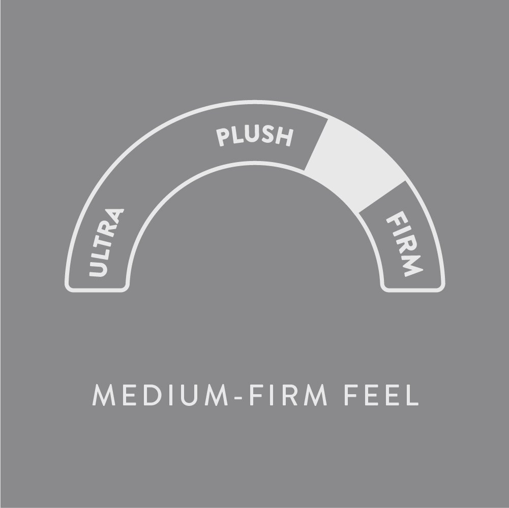 Medium-Firm Feel