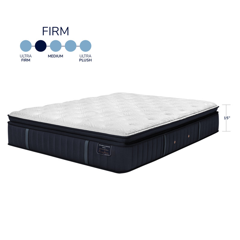 Stearns Foster Estate 15 Firm Euro Pillowtop Mattress Reviews