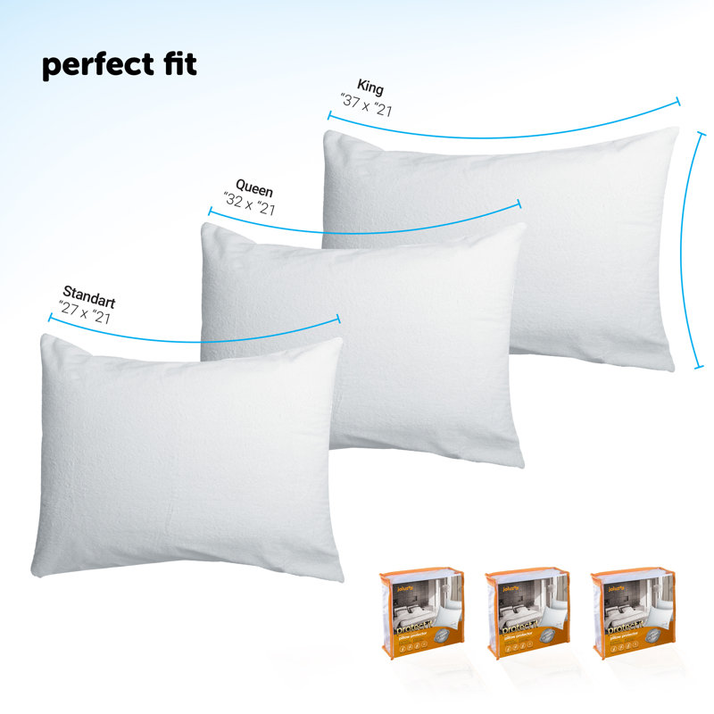 Joluzzy Waterproof And Bed Bug Proof Pillow Protector Reviews