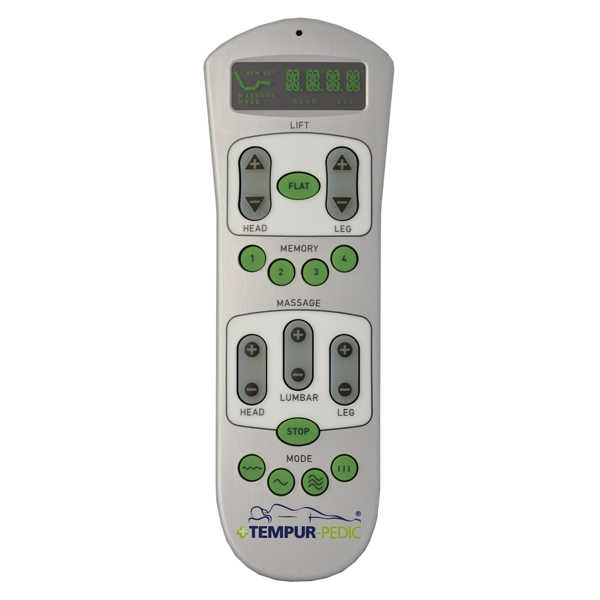 Wireless & WiFi Remotes