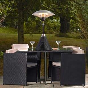Tanaka Electric Patio Heater By Sol 72 Outdoor