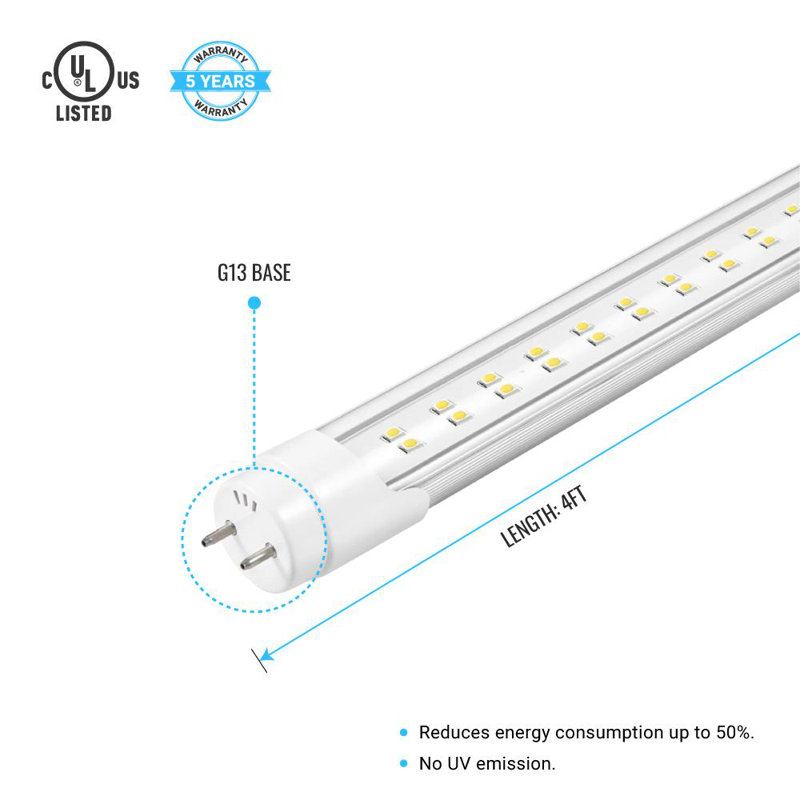 Wen Lighting 22 Watt 60 Equivalent T8 Led Non Dimmable 60 Watt Equivalent T8 Led