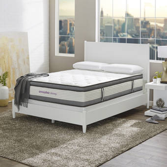 Sealy 10 Extra Firm Hybrid Mattress Reviews Wayfair Wayfair Sleep 12 Firm Hybrid Mattress
