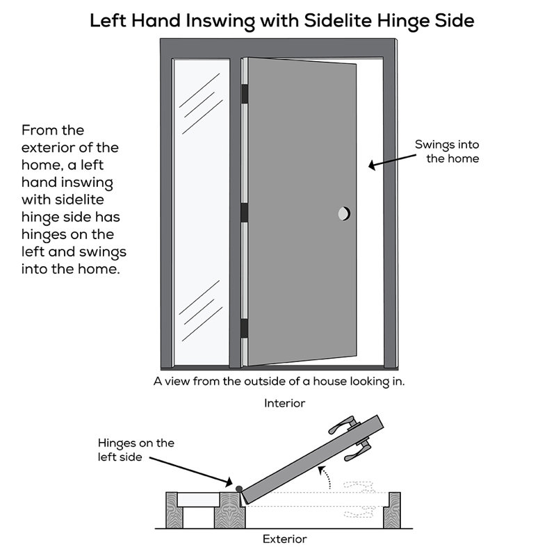Verona Home Design Spotlight Glass Ready To Install Steel Prehung Front Entry Door Wayfair