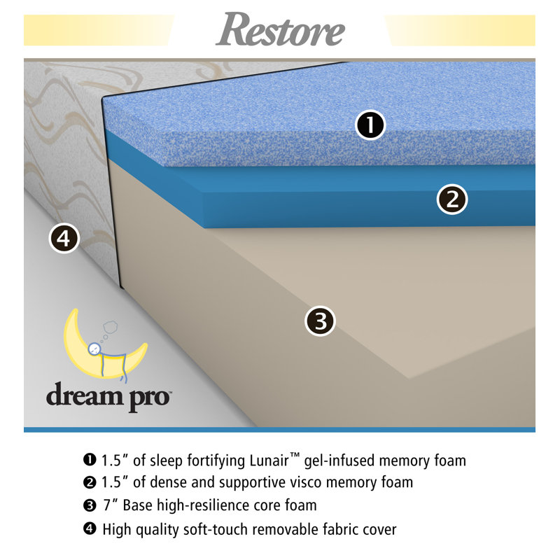 Dream Pro Restore 10 Medium Gel Memory Foam Mattress Wayfair