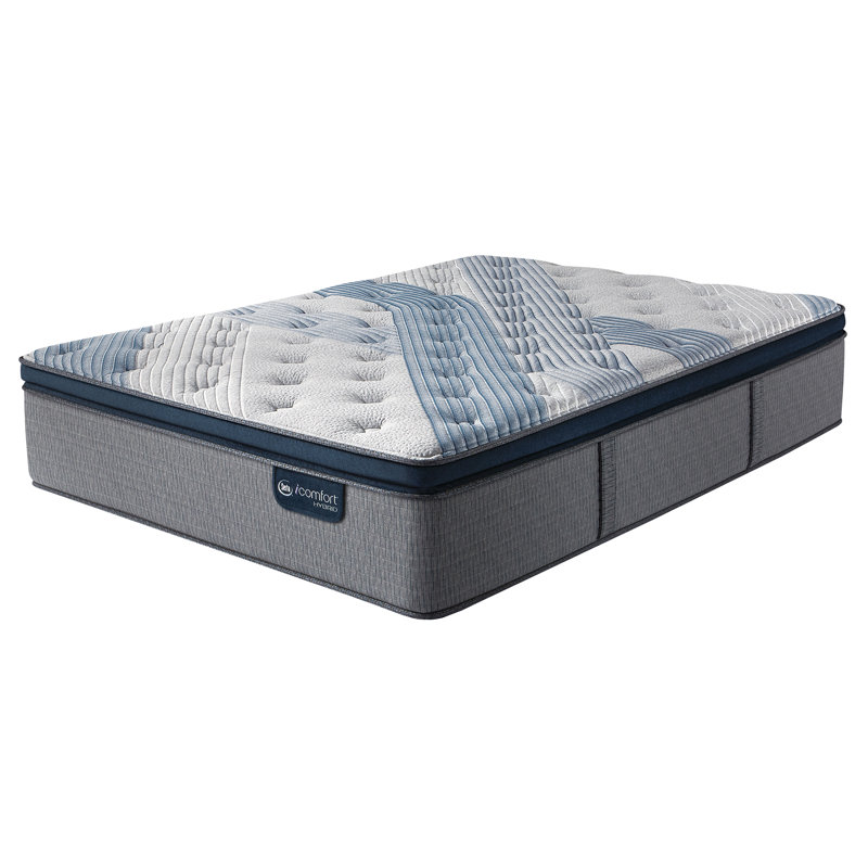 Serta Icomfort 14 Plush Pillow Top Hybrid Mattress Reviews