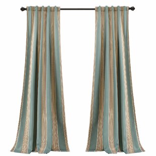 2PC HEAVY THICK 80-100% BLACKOUT THERMAL GROMMET PANEL WINDOW CURTAIN DRAPES 