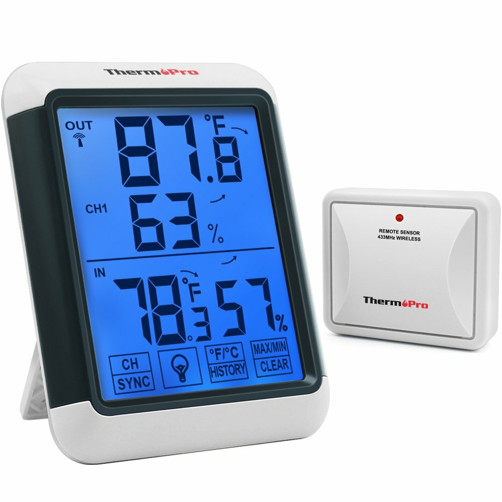 digital humidity thermometer